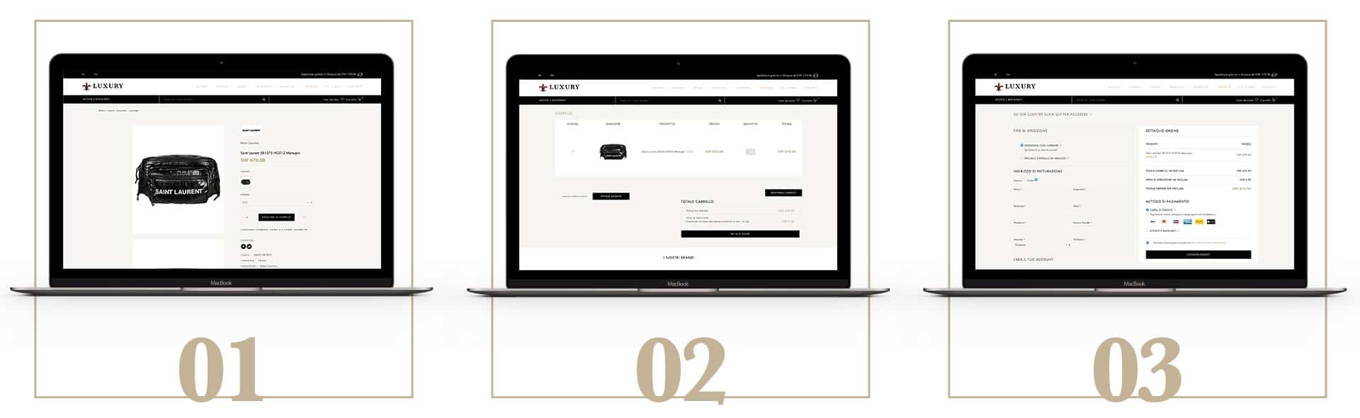 GSite web agency creazione sito e-commerce in Svizzera