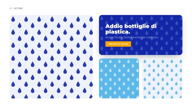 Bluwater, pattern